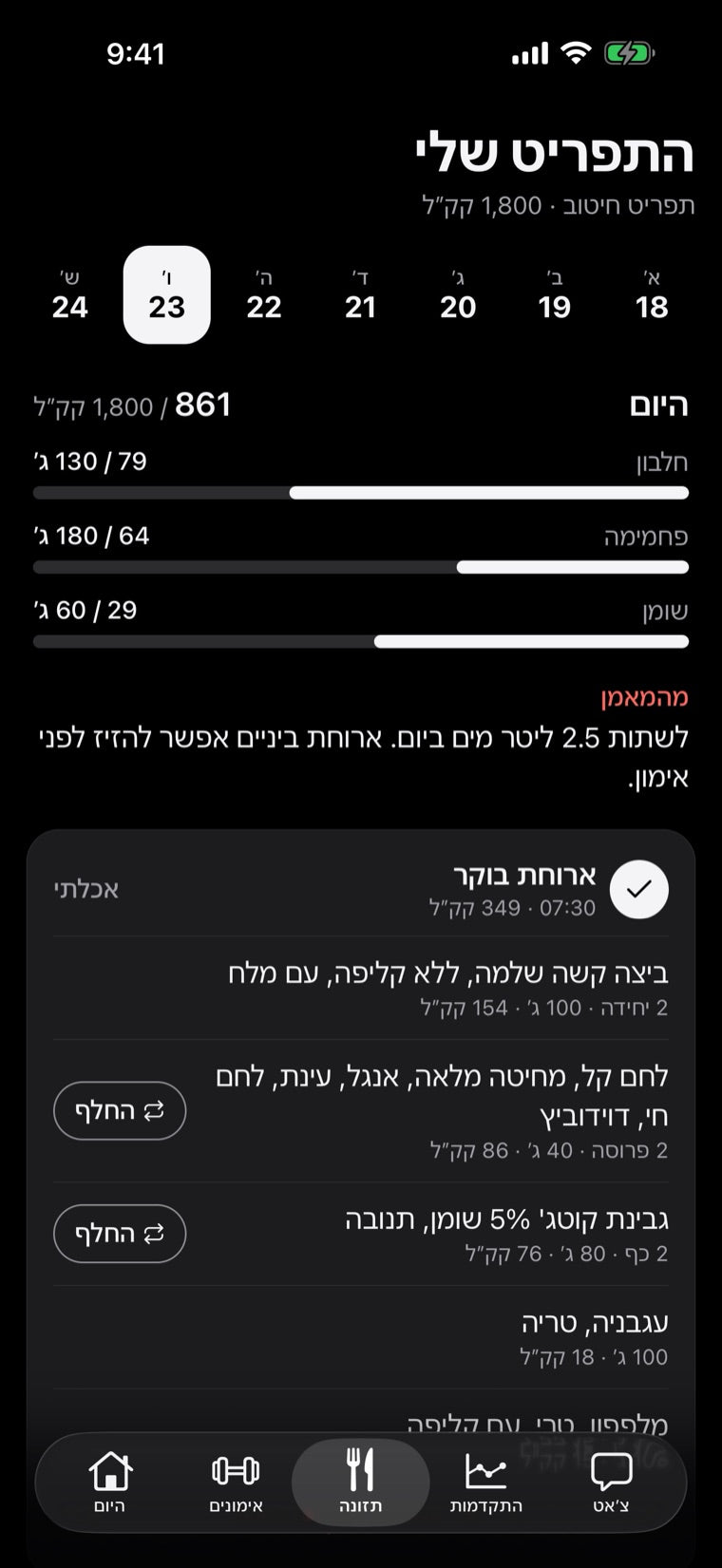 התפריט היומי במידות בית